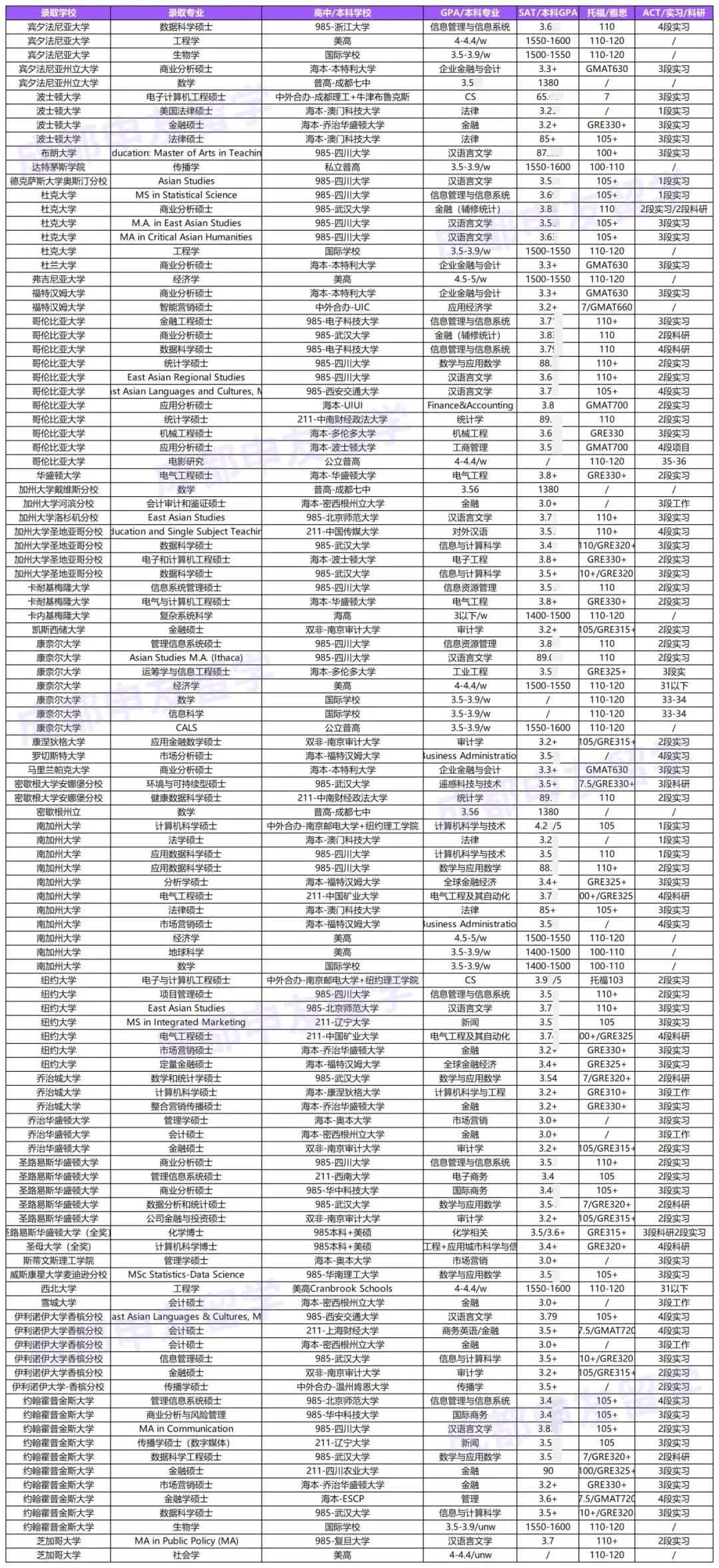 1745401641308206.jpg 7f0f1917f1ca4e89b632de6b44f59b1.jpg